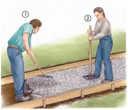 Укладка 3